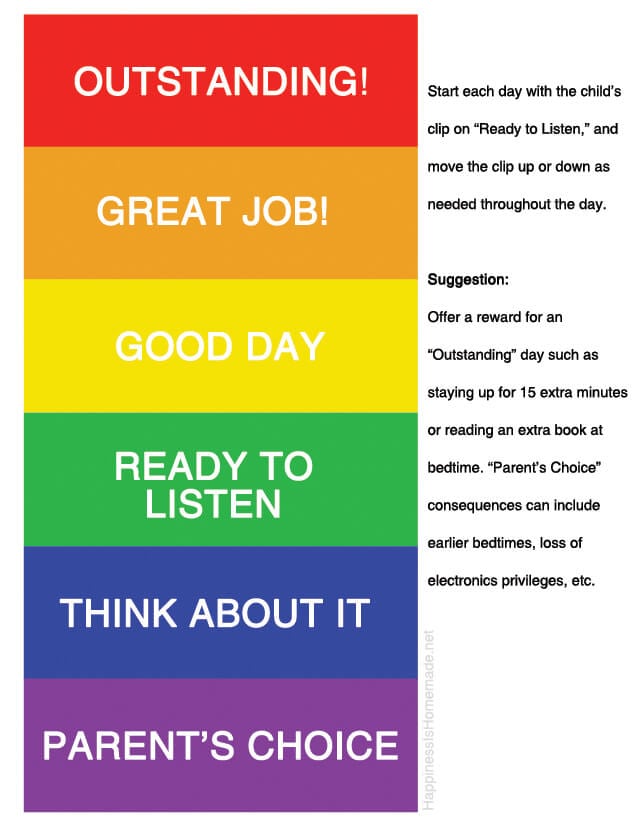 Color Coded Behavior Chart Free Printable