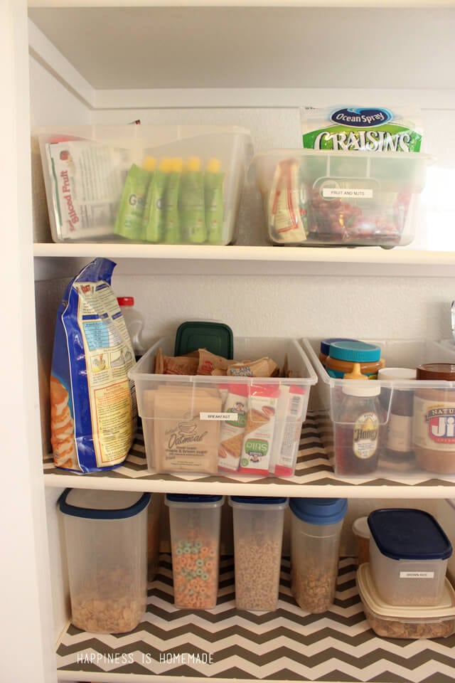 Sorting and Organizing a Pantry