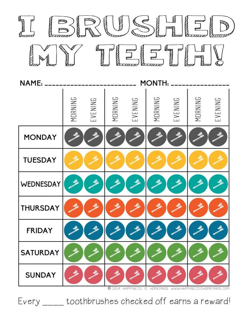 Teeth Brushing Chart Printable