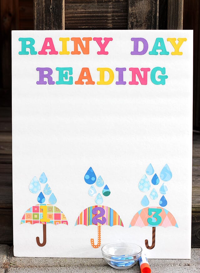 Rainy Day Chart