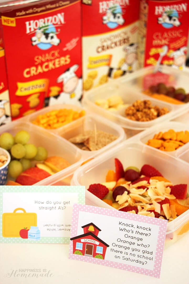 Back2School: Putting lunch containers to the test