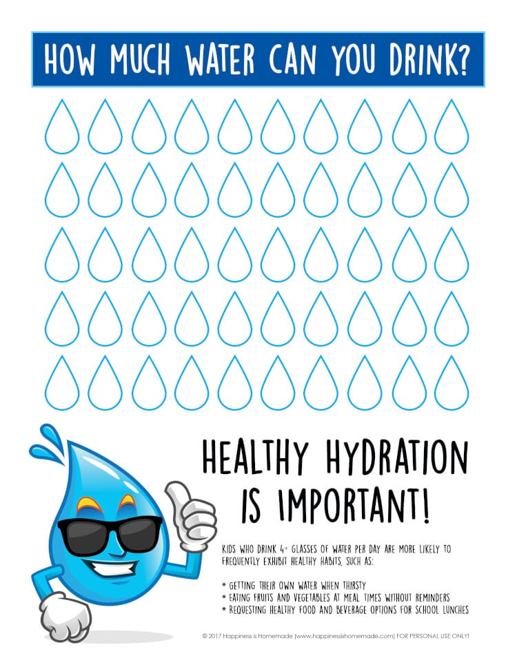 Healthy Hydration Water Tracking Chart - Happiness is Homemade