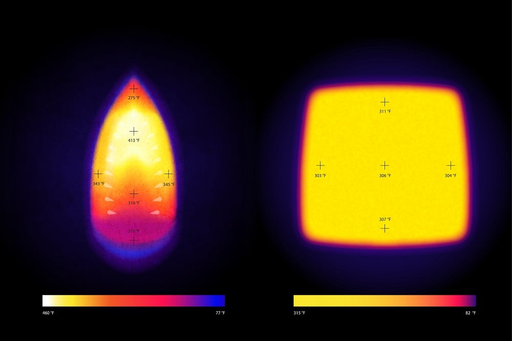 heat map of regular iron and cricut easypress2