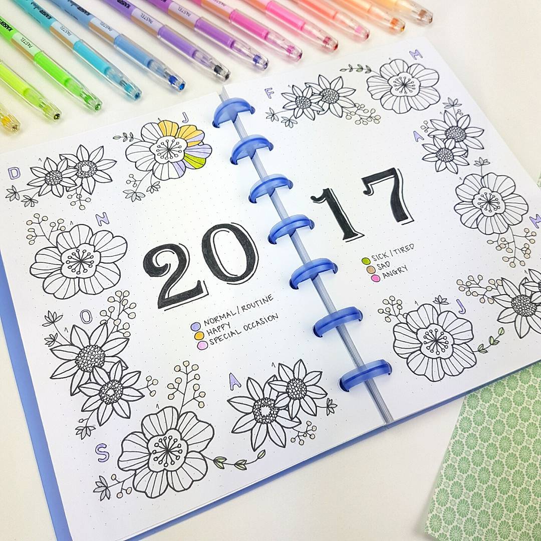 bullet journal ideas year tracker