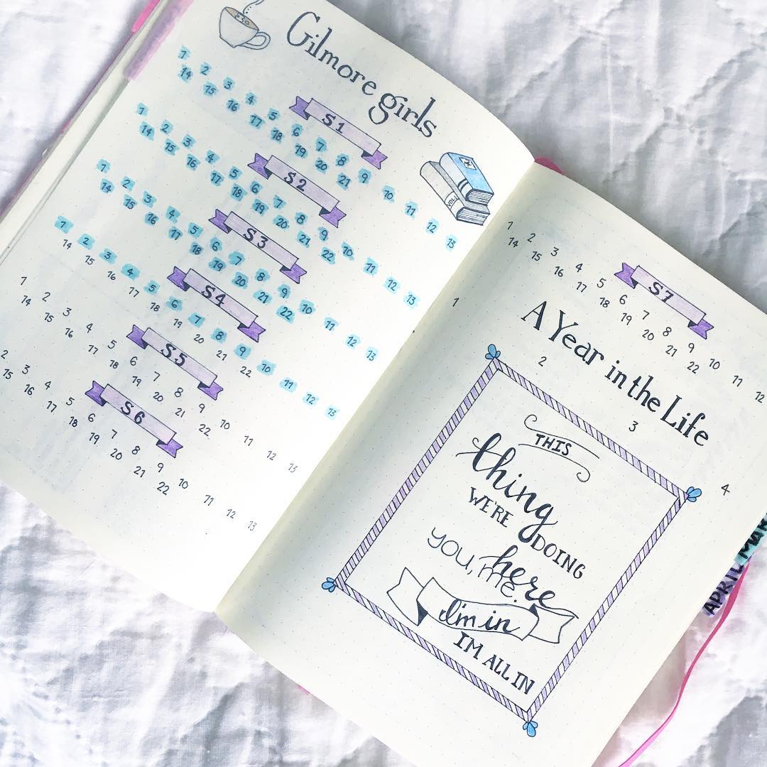 bullet journal ideas gilmore girls themed