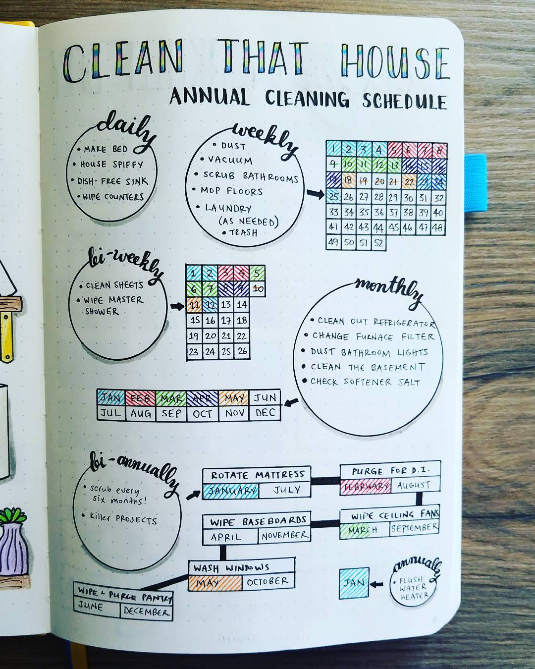 bullet journal ideas cleaning schedule 