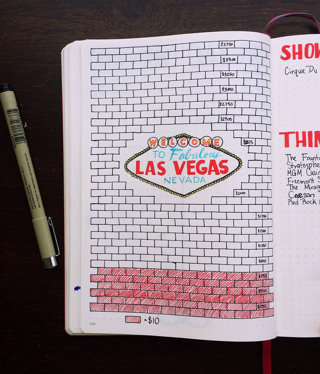 bullet journal ideas las vegas themed