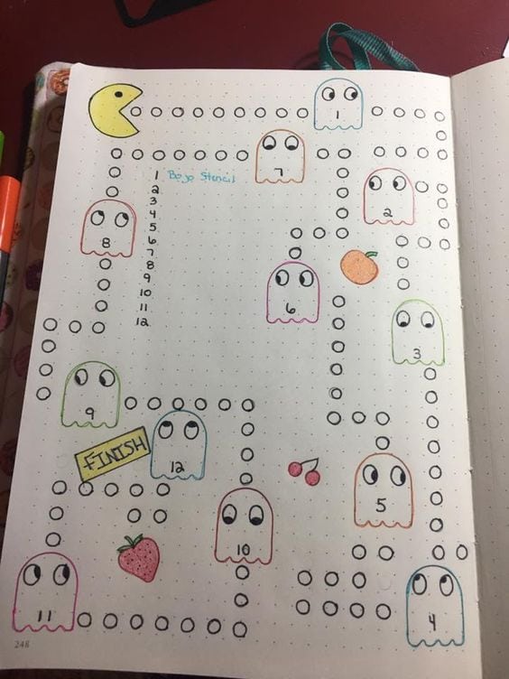 bullet journal ideas pac man themed weight loss tracker