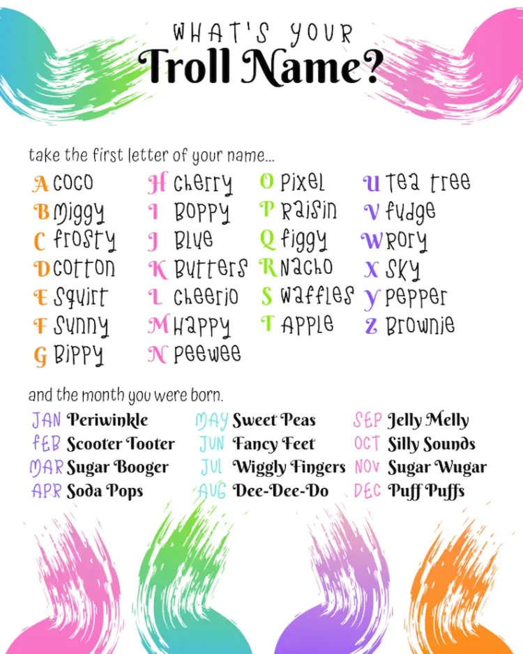 Trolls Party Game Name Activity 