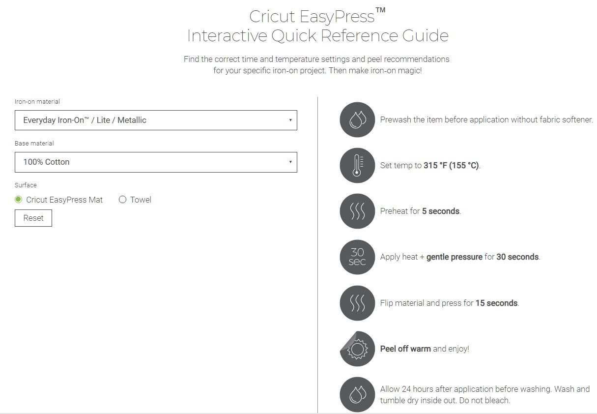 cricut easypress interactive material chart