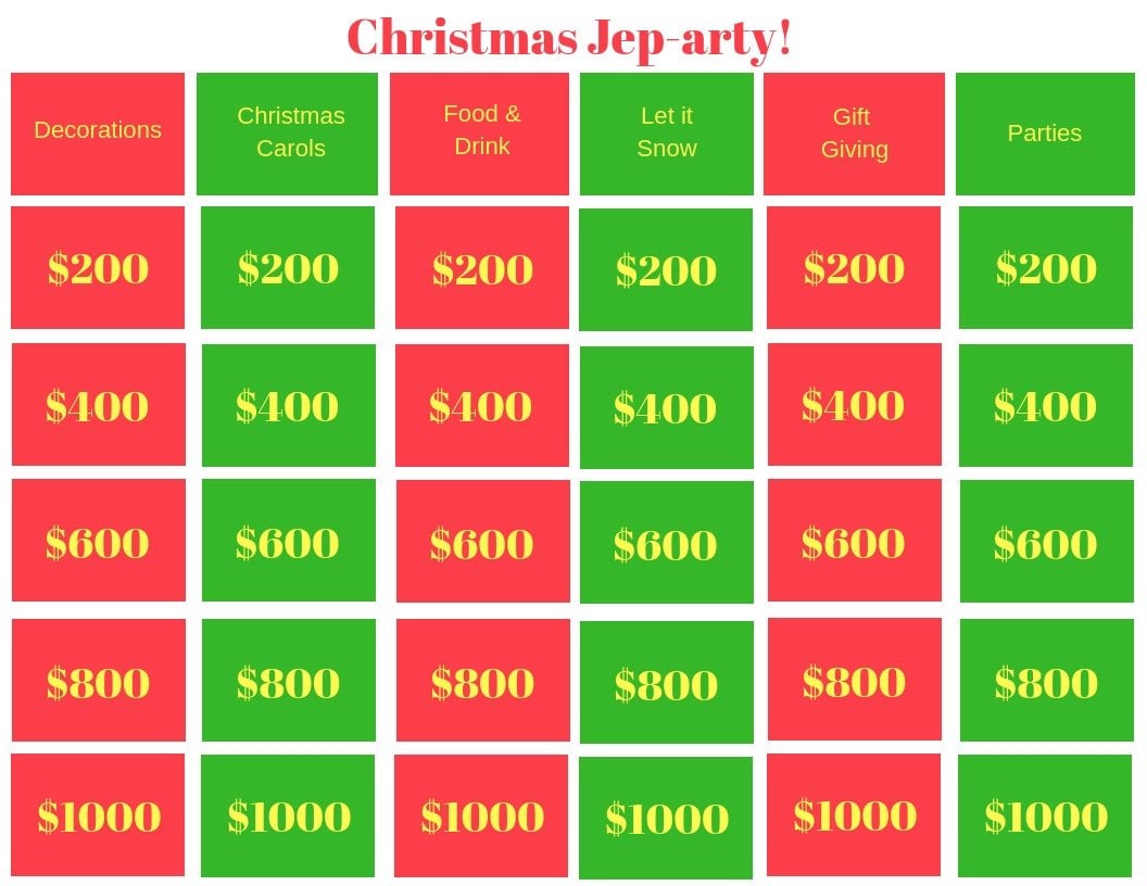 christmas jeopardy game with values