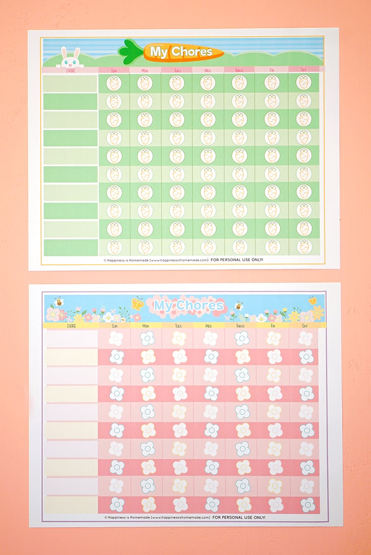 Kids Commission Chart