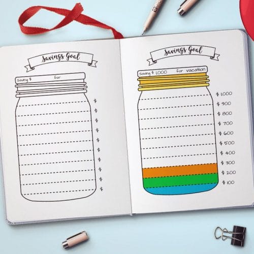 The Best Bullet Journal Supplies - Happiness is Homemade