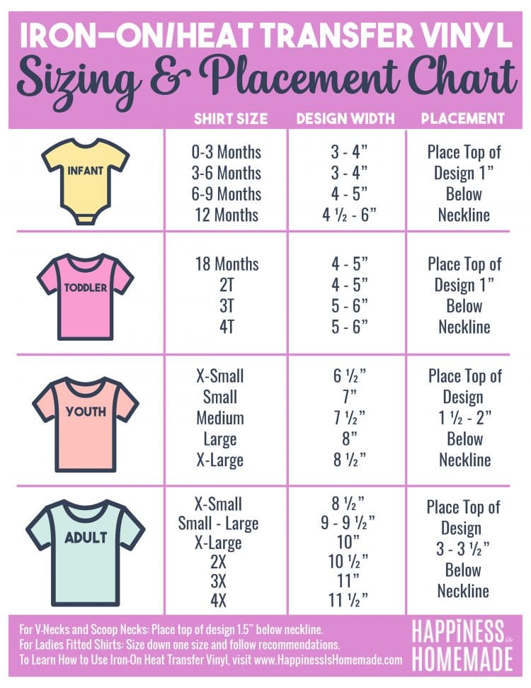 printable iron on heat transfer vinyl sizing and placement chart
