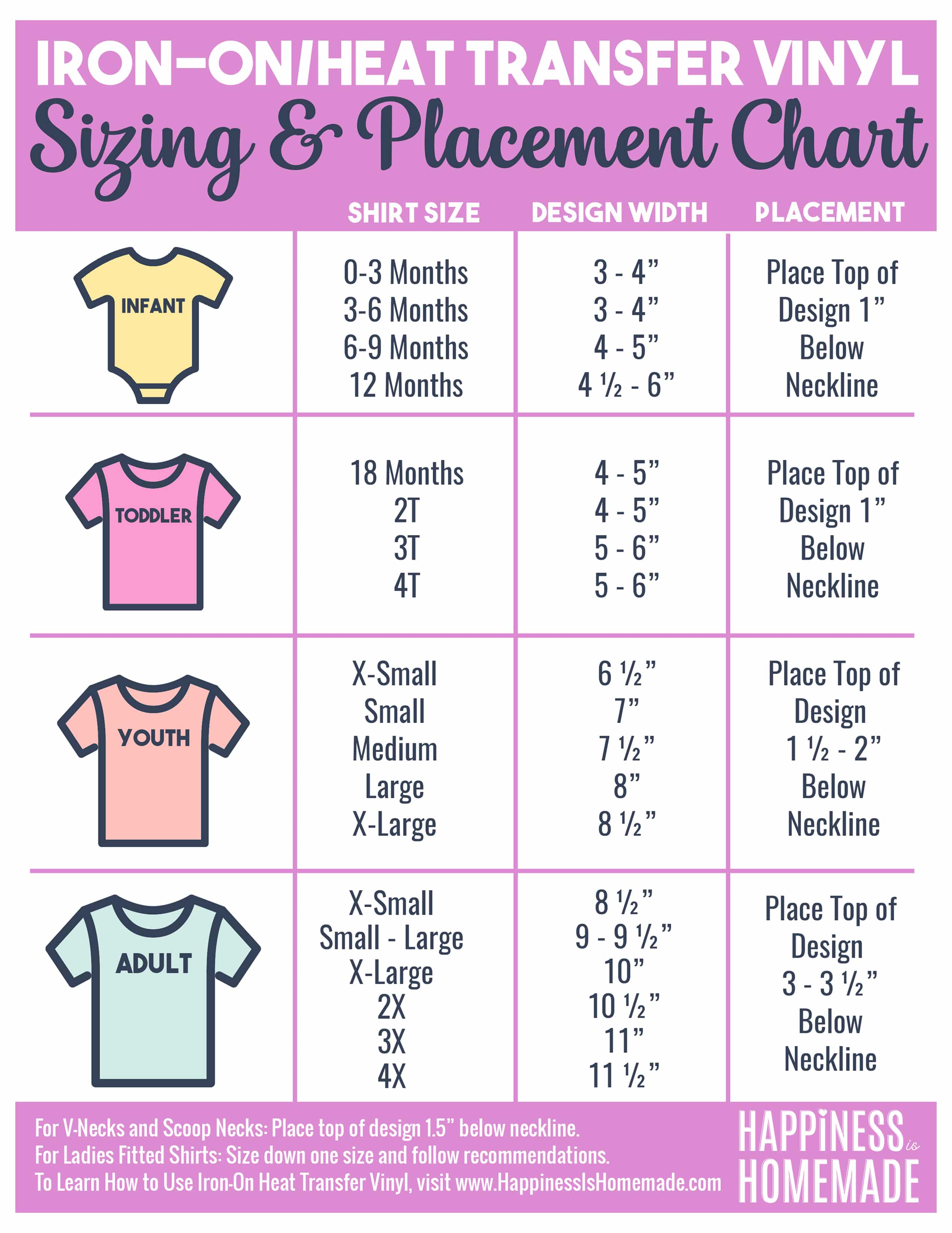 Iron-On Heat Transfer Vinyl Sizing and Placement Chart