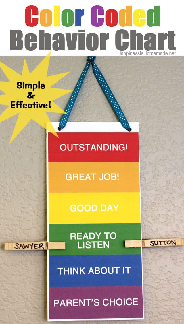 DIY behavior chart with names on clothespin