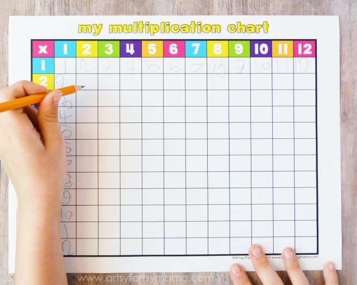 printable multiplication chart being used  by childs hands 