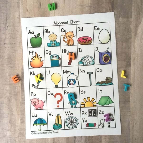 fun alphabet chart for kids