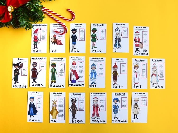 christmas guess who game for kids