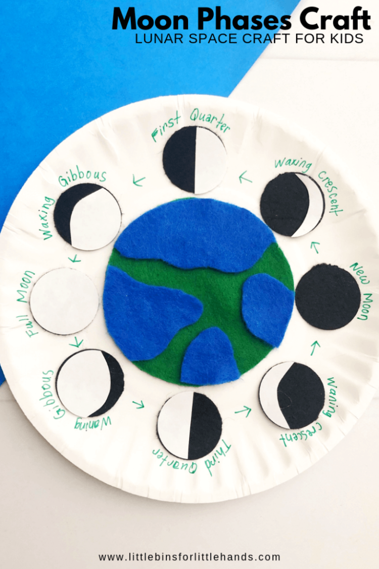 phases of the moon paper plate craft 