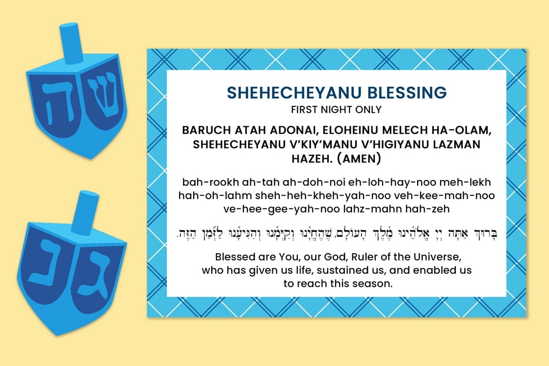 Shehecheyanu Hanukkah blessing card on yellow background with two dreidels