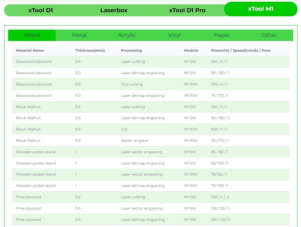 xtool materials settings online chart screenshot