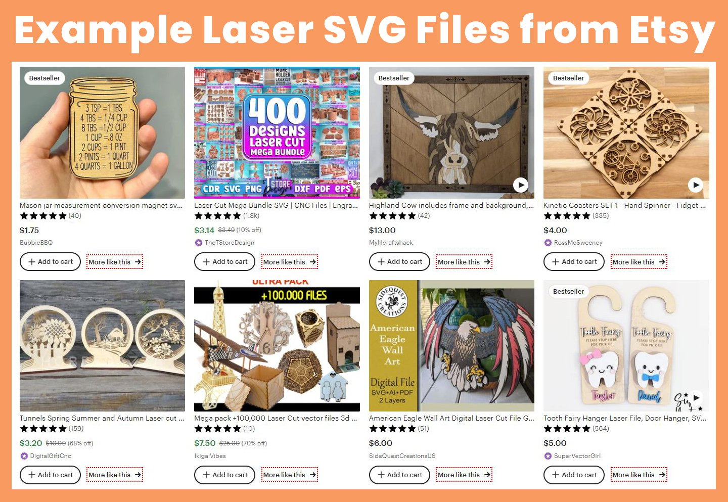 "Example Laser SVG Files from Etsy" graphic with collage of laser file images on orange background