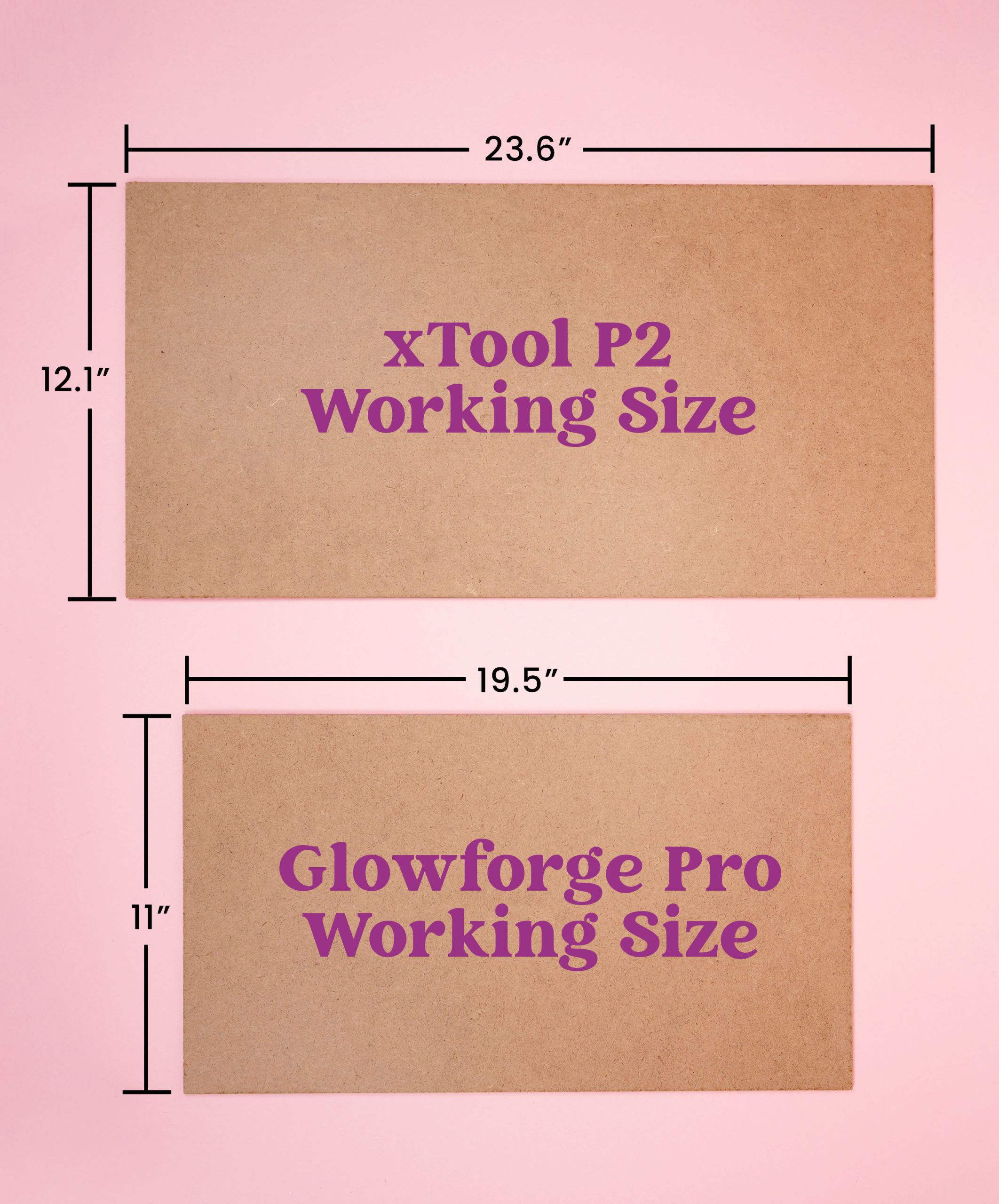 Two sheets of MDF wood illustrating the maximum project working size of the xTool P2 and Glowforge Pro lasers