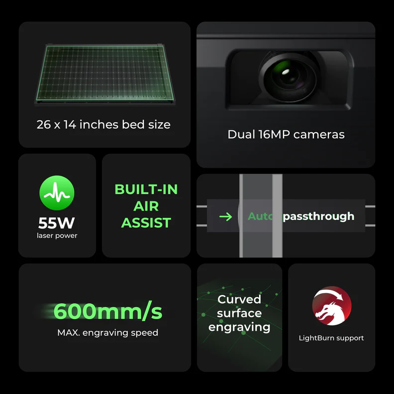 Collage graphic of xtool P2 CO2 laser cutter features